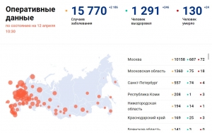 На 12 апреля в России зарегистрированы 2186 новых случаев заболевания коронавирусом